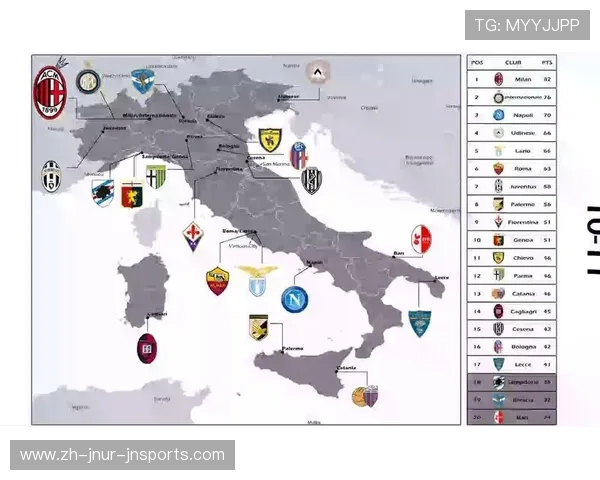 意甲俱乐部主要收入来源结构与商业模式分析