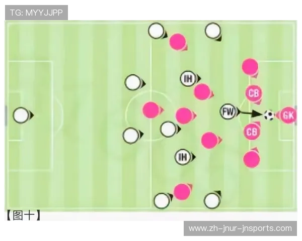 足球训练中的个人防守能力与战术执行 足球训练中的个人防守能力与战术执行