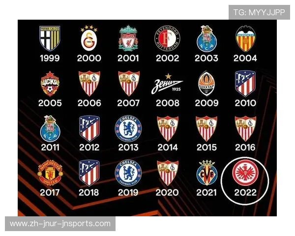 自德甲创立以来历届冠军球队及赛季数据总览